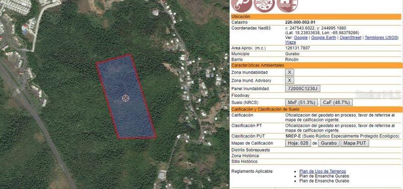 GURABO