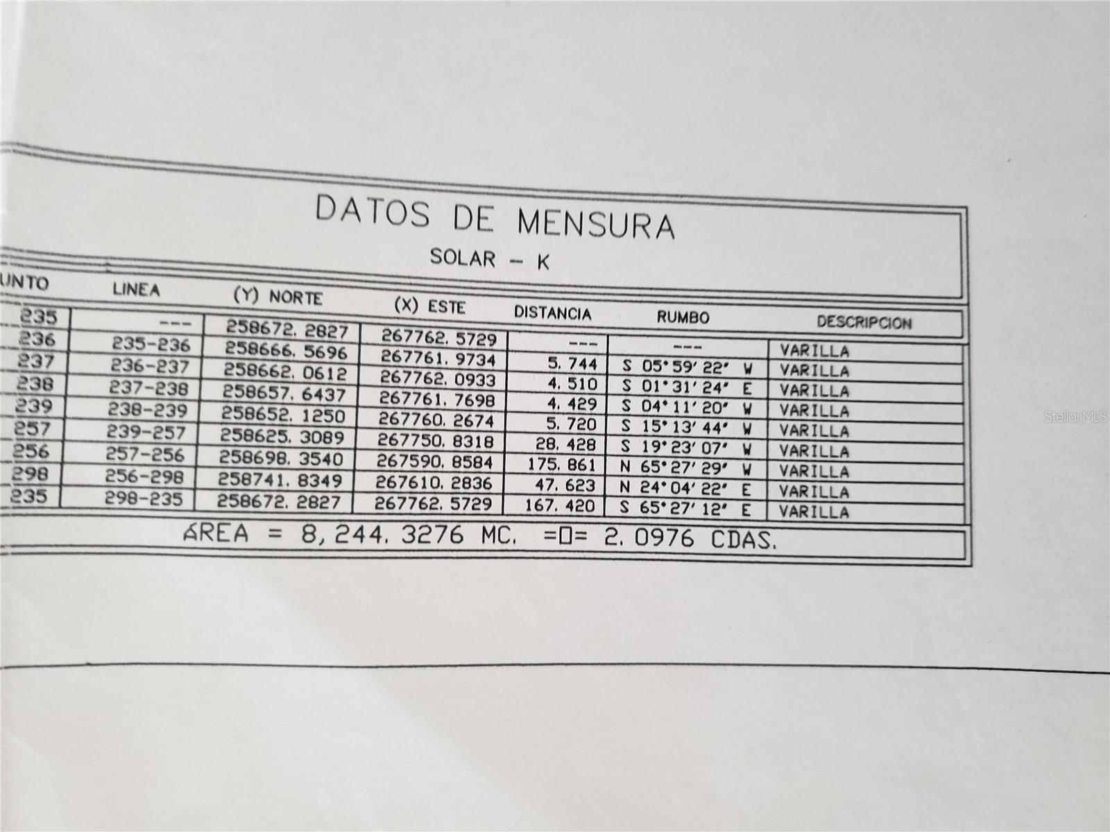 RIO GRANDE — foto 3
